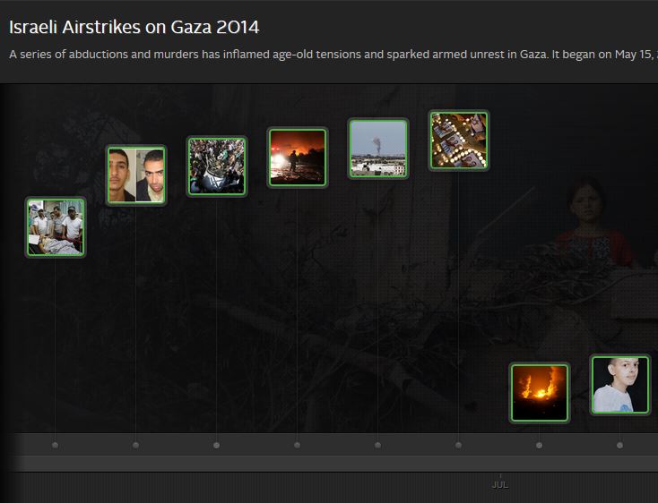 Screenshot der Seite "Israelische Luftangriffe auf Gaza 2014" der Plattform CrowdVoice